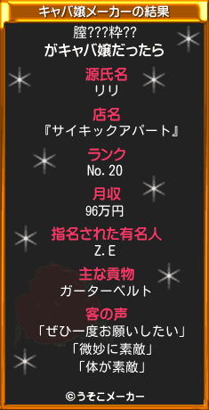 膣???粋??のキャバ嬢メーカー結果