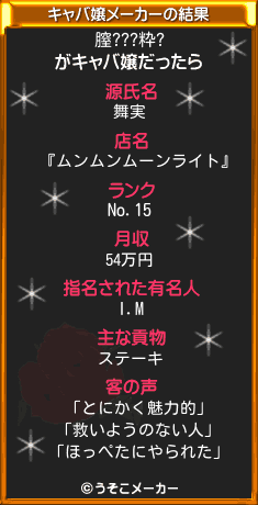 膣???粋?のキャバ嬢メーカー結果