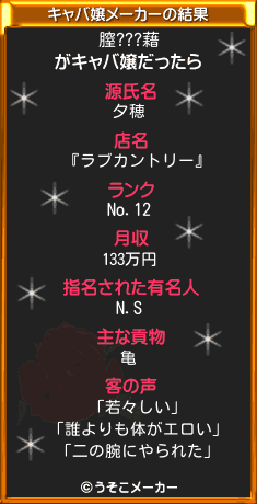 膣???藉のキャバ嬢メーカー結果