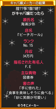 膣??筝?膓?紲?のキャバ嬢メーカー結果