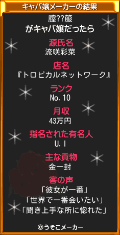 膣??箙のキャバ嬢メーカー結果