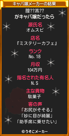 膣??羔??のキャバ嬢メーカー結果