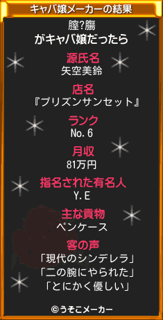 膣?膓のキャバ嬢メーカー結果