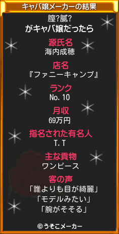 膣?膩?のキャバ嬢メーカー結果