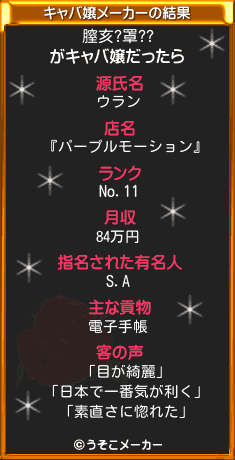 膣亥?罩??のキャバ嬢メーカー結果