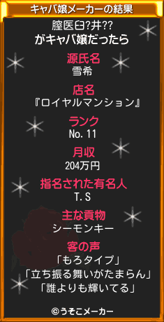 膣医臼?井??のキャバ嬢メーカー結果