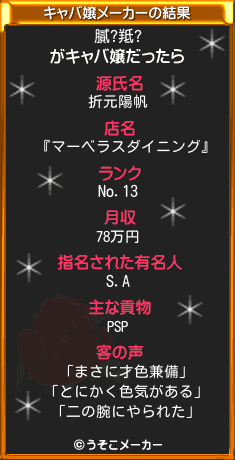 膩?羝?のキャバ嬢メーカー結果