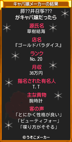 膵??井召筝???のキャバ嬢メーカー結果