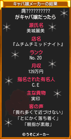 膺??????????のキャバ嬢メーカー結果