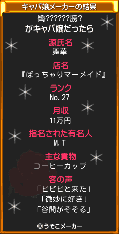 臀??????膀?のキャバ嬢メーカー結果