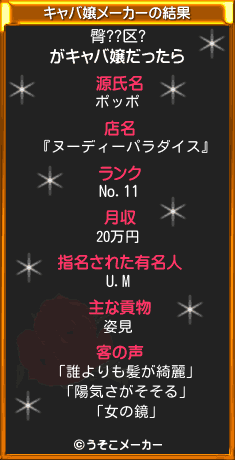 臀??区?のキャバ嬢メーカー結果