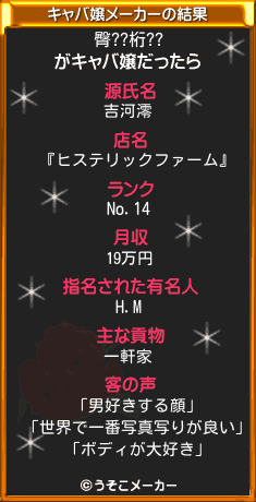 臀??桁??のキャバ嬢メーカー結果