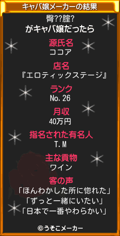 臀??腟?のキャバ嬢メーカー結果