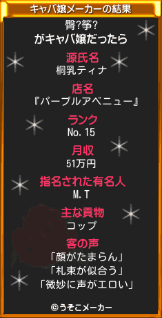 臀?筝?のキャバ嬢メーカー結果