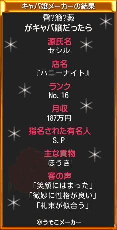 臀?箙?藪のキャバ嬢メーカー結果