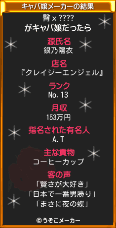 臀х????のキャバ嬢メーカー結果