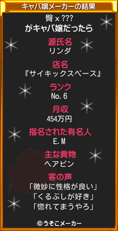 臀х???のキャバ嬢メーカー結果