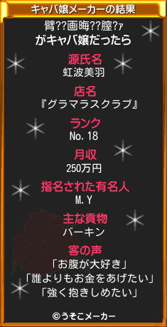 臂??画晦??膣?ｧのキャバ嬢メーカー結果
