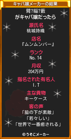 臂?緇?藪のキャバ嬢メーカー結果