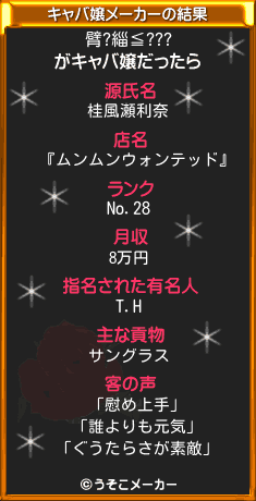 臂?緇≦???のキャバ嬢メーカー結果