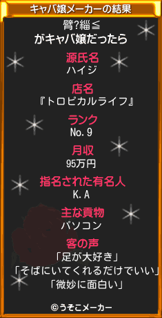 臂?緇≦のキャバ嬢メーカー結果
