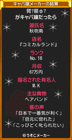 臂?罌ф?のキャバ嬢メーカー結果