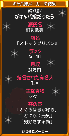 臂?膃?のキャバ嬢メーカー結果