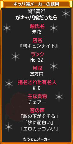 臂?茣??のキャバ嬢メーカー結果