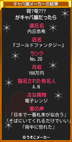 臂?菴???のキャバ嬢メーカー結果