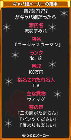 臂?蕁?????のキャバ嬢メーカー結果