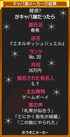 臂倶?のキャバ嬢メーカー結果
