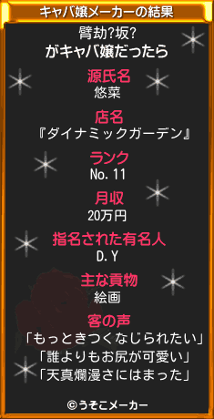 臂劫?坂?のキャバ嬢メーカー結果