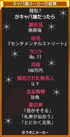 臂臥?のキャバ嬢メーカー結果