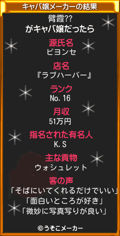 臂霞??のキャバ嬢メーカー結果