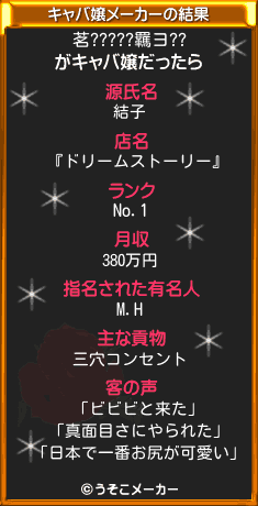 茗?????羈ヨ??のキャバ嬢メーカー結果
