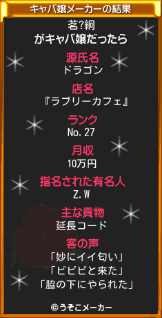 茗?絅のキャバ嬢メーカー結果
