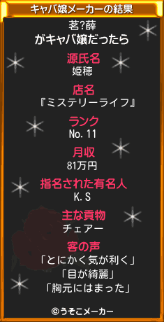 茗?薛のキャバ嬢メーカー結果