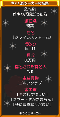 茫?綣?のキャバ嬢メーカー結果
