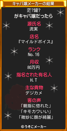 茫?罐?のキャバ嬢メーカー結果