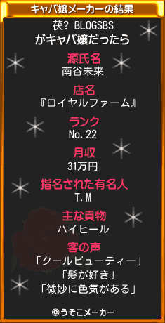 茯? BLOGSBSのキャバ嬢メーカー結果