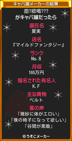 茴?綛喝???のキャバ嬢メーカー結果