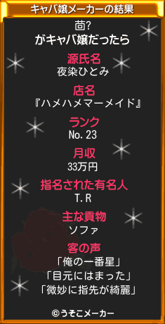 茴?のキャバ嬢メーカー結果