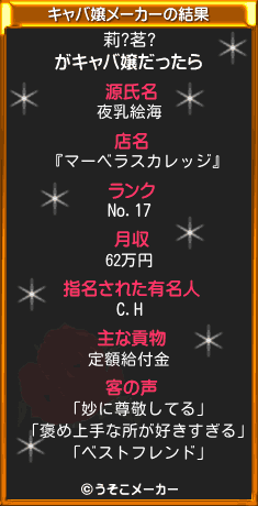 莉?茗?のキャバ嬢メーカー結果