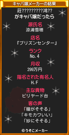 莊?????????鴻??のキャバ嬢メーカー結果