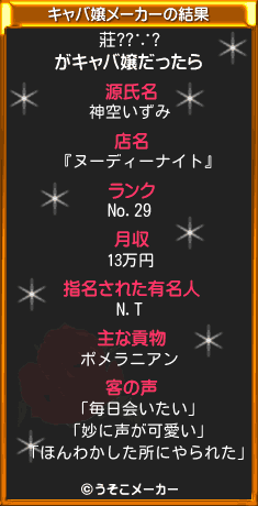 莊??∵?のキャバ嬢メーカー結果