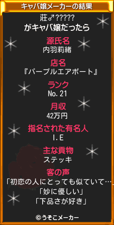 莊♂?????のキャバ嬢メーカー結果