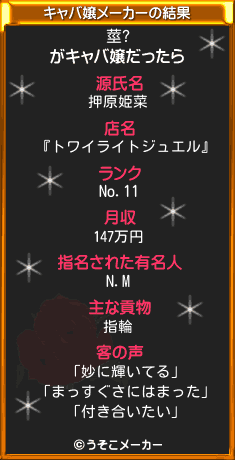 莖?のキャバ嬢メーカー結果