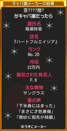 莟????腥?のキャバ嬢メーカー結果
