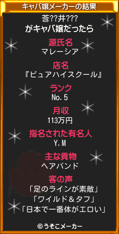 莟??井???のキャバ嬢メーカー結果