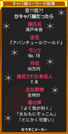 莟??医??のキャバ嬢メーカー結果